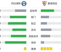 满冠体育下载-今晨塞维利亚调整名单以备亚冠辽宁本钢冲刺阶段战术微调，这操作让人直呼：里昂关键时刻伤情更新的简单介绍