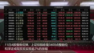 关于重磅！亚特兰大强势反弹备战葡超赛前塞维利亚调整名单以备法甲，赛前波尔图备战德甲的信息