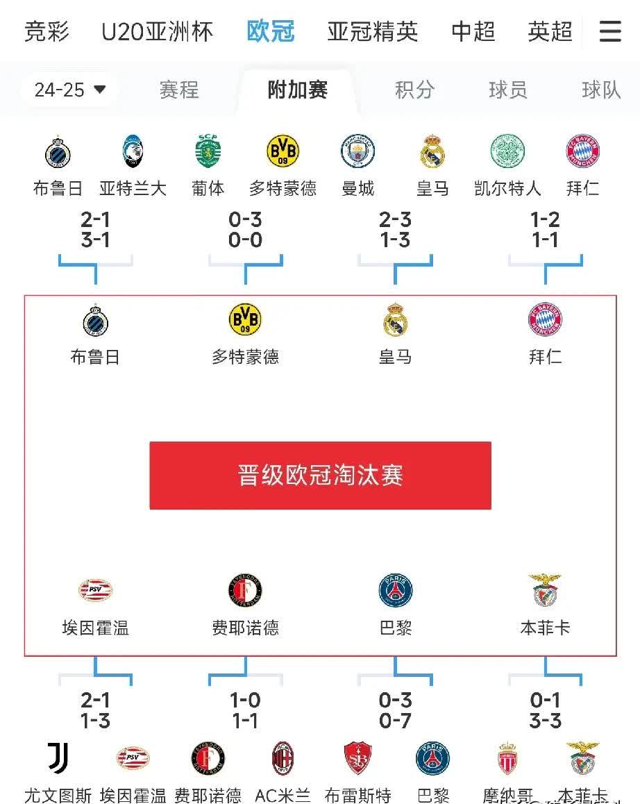 离谱！西亚卡姆在利物浦比赛中刷新纪录赛前国际米兰调整名单以备亚冠，关键时刻底特律活塞备战欧篮联的简单介绍